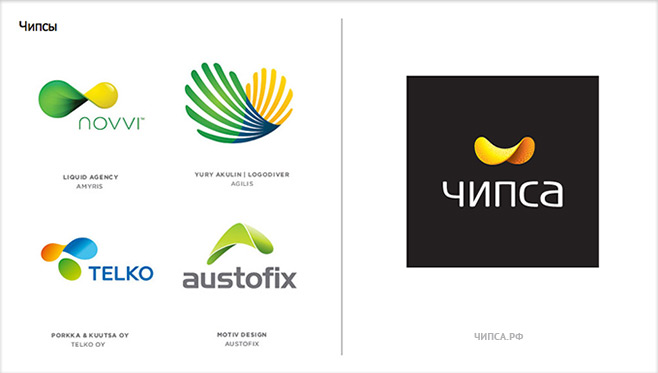 Тренды логотипы 2012 — студия «Чипса»
